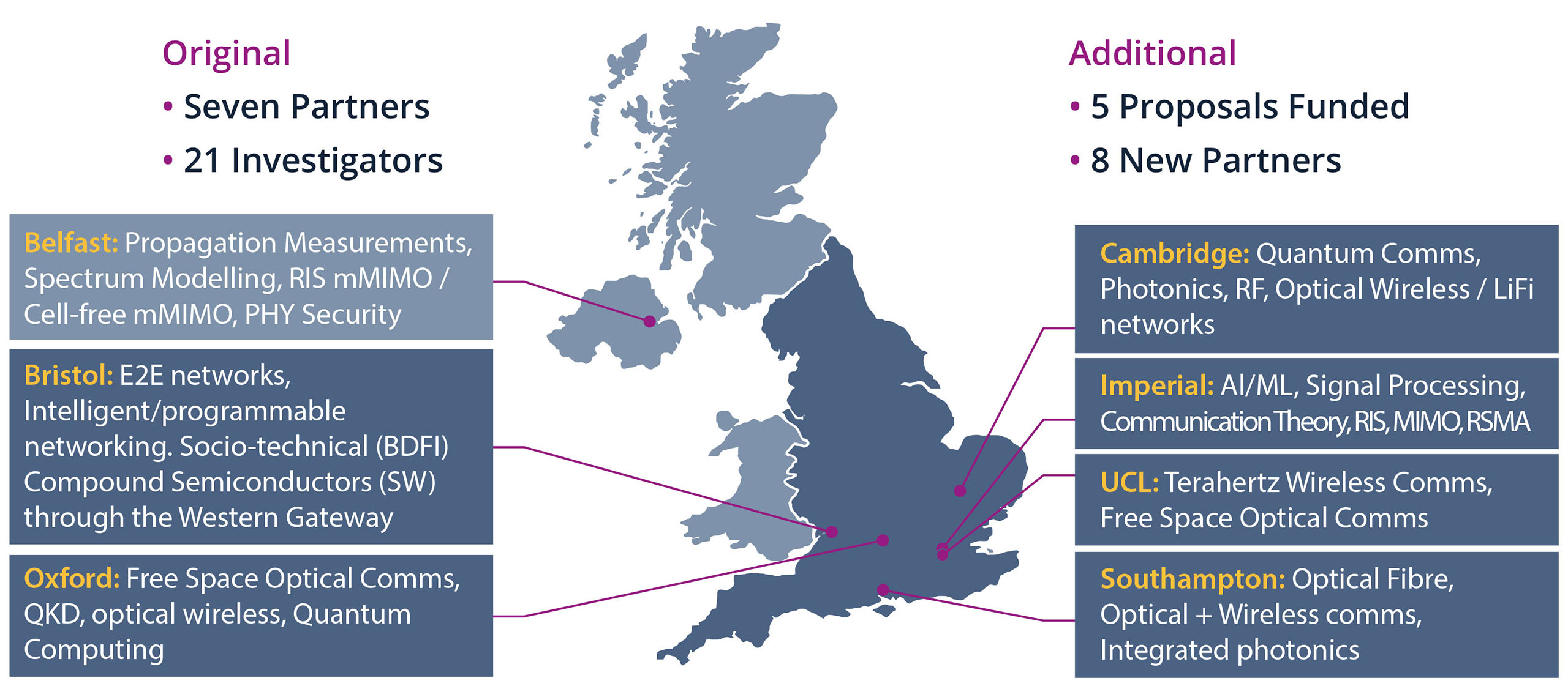 map of uk