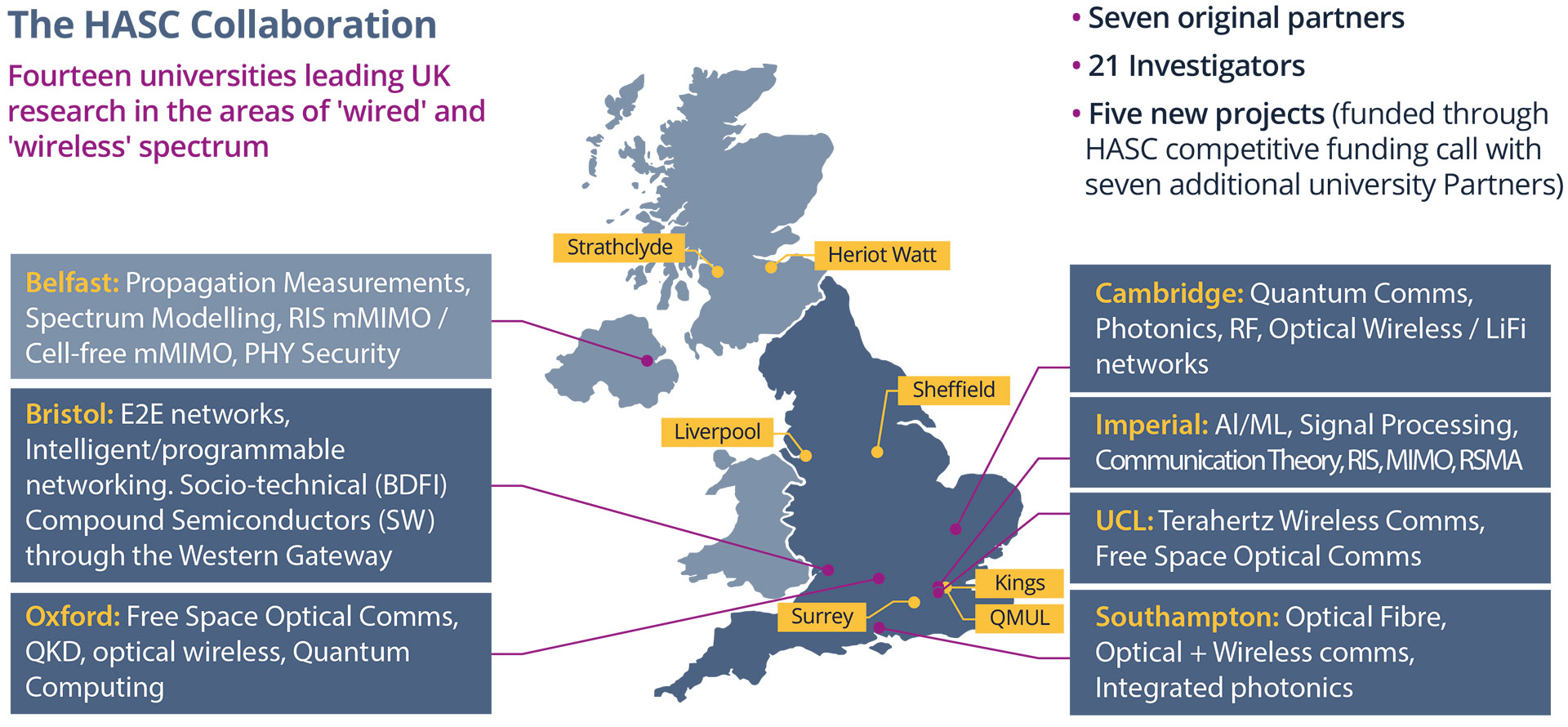 map of uk