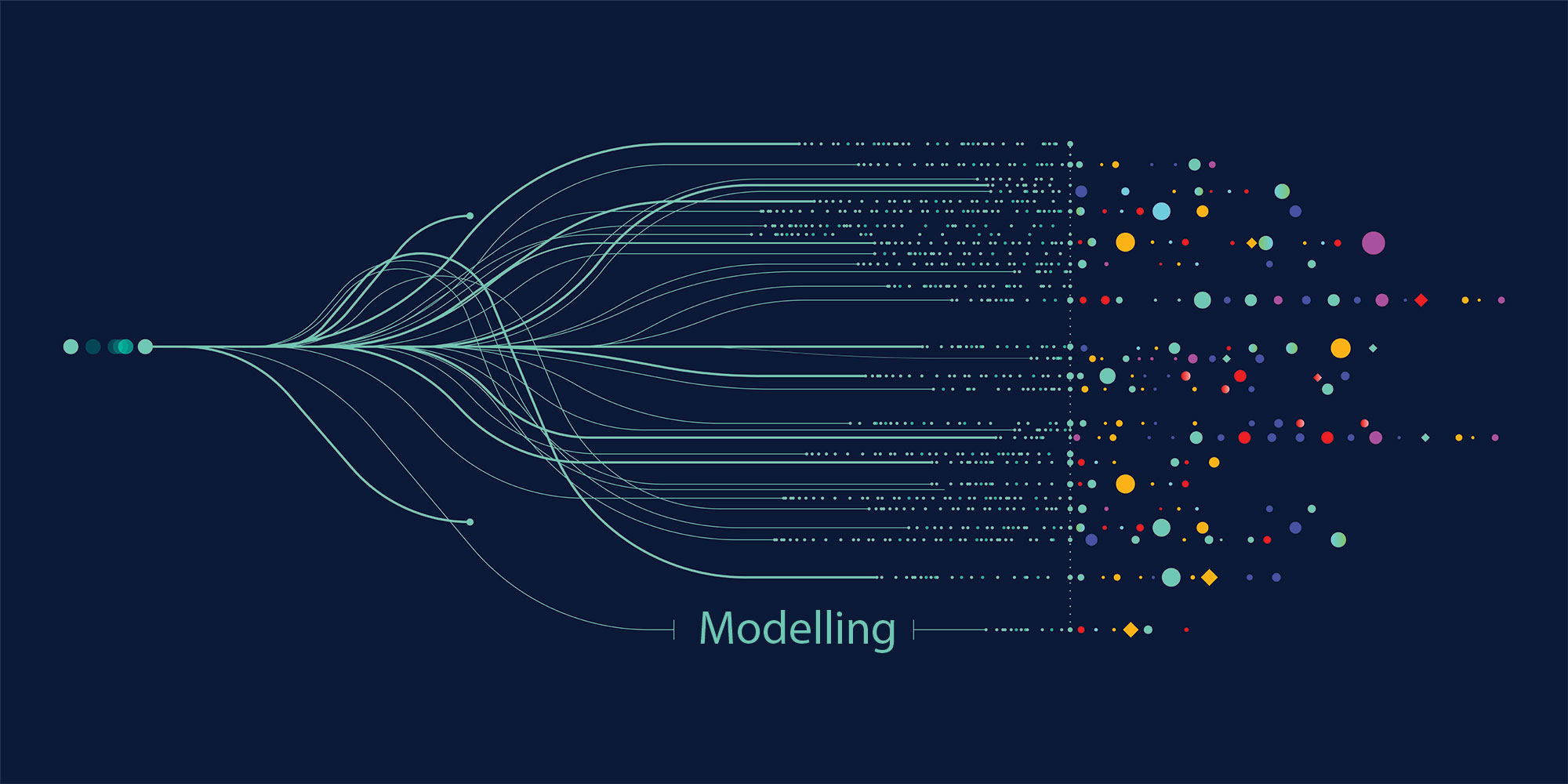 Computer Modelling - HASC
